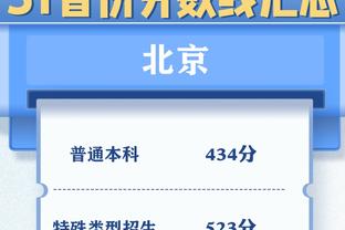 怎么做到的？篮网今天运动战出手100次才拿108分 外加罚球31次